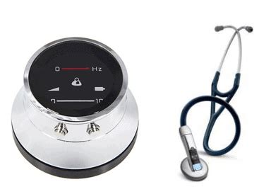 Medical Electronics and Health Care Applications.